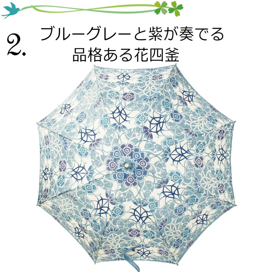 日傘 イニシャル 和装 麻 UV 栗山吉三郎 ブルー ホワイト グリーン ネイビー 丸取昼夜更紗 花四釜 藍菱更紗 カサブランカ 遮光 UV 和柄 名入れ 母の日ギフトの画像