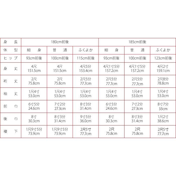着物 メンズ セミオーダー 男性着物 青 黒紺色 七宝繋ぎ キングサイズ ハナエモリ 仕立て代込み 袷着物 単衣着物ss23men 京都きもの町 通販 Yahoo ショッピング