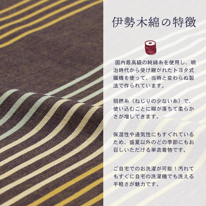 伊勢木綿 洗える着物 反物 レディース「縞 栗皮色地、薄荷」未仕立て