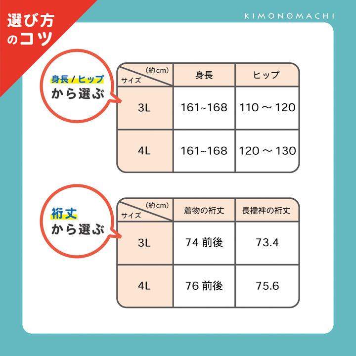 春物まとめ売り　3Lサイズ 洗える 長襦袢「白」3L/4Lサイズ 掛け衿つき 地紋入り 長襦袢 洗える