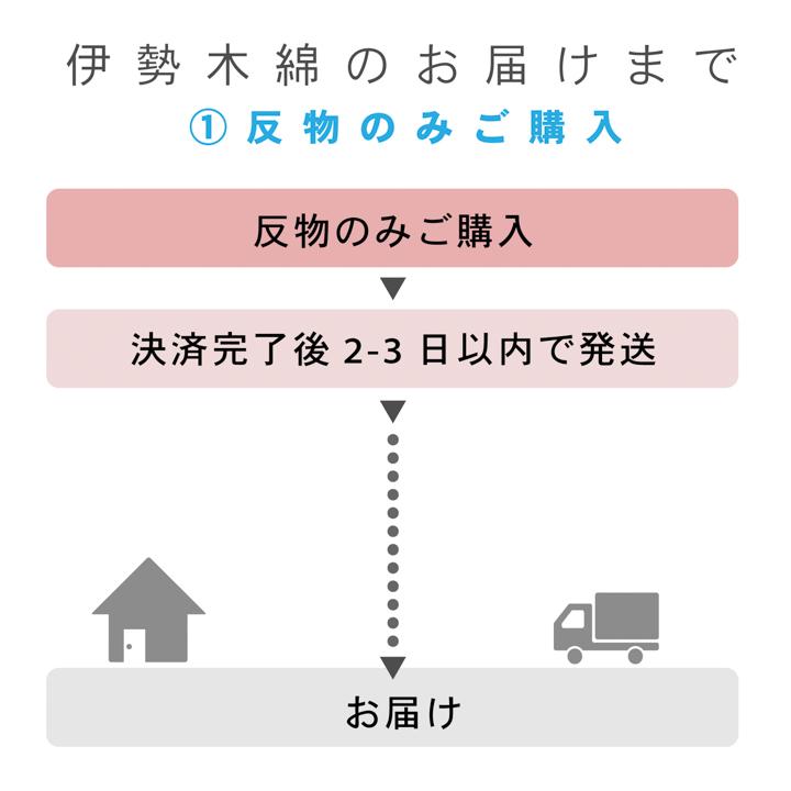 伊勢木綿 洗える着物 反物 レディース「滝縞 縹色×水色」未仕立て 木綿きもの 日本製 三重県 伝統工芸品 単衣 綿 カジュアル 小紋 レディース(メール便不可)の画像