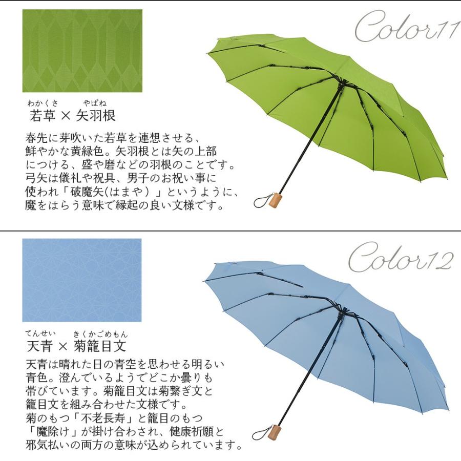 mabu 折りたたみ傘 日傘 レディース メンズ 晴雨兼用 三段式 mabu 折りたたみ傘 日傘 レディース メンズ 晴雨兼用 三段式