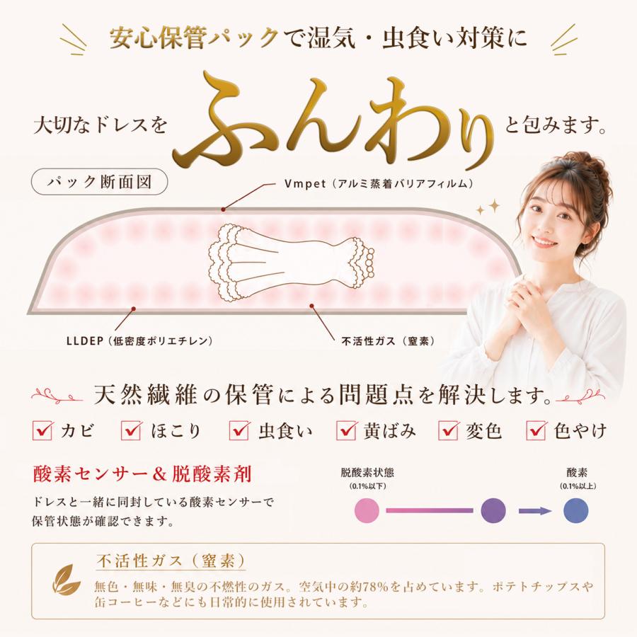 今日使えるクーポンあり・7月から値上げ】今ならドレス1点4,999円
