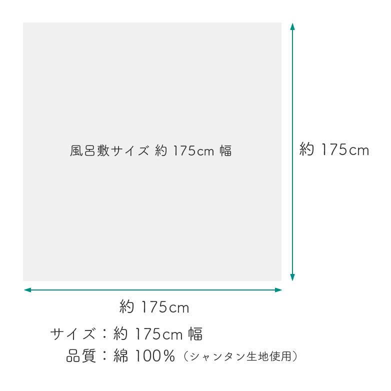 風呂敷 大判 有職 古典ふろしき のしめ柄 五巾 175cm幅 束ね熨斗