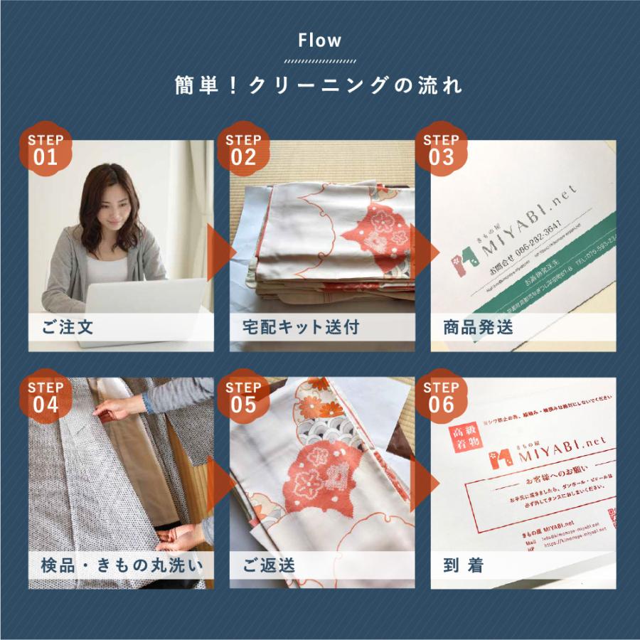 着物 クリーニング 宅配 着物3点セット ※振袖対象外（着物・帯・襦袢の中から組み合わせ自由） ミヤビネット |  | 08