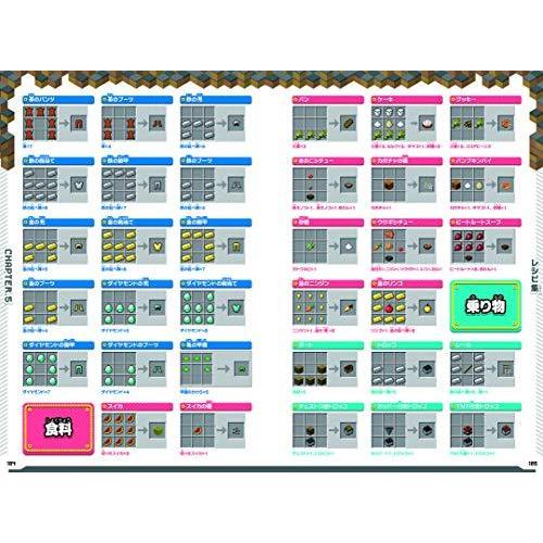マインクラフト まるわかりガイド For Switch Wii U版にも対応 A 1216 Co2 通販 Yahoo ショッピング