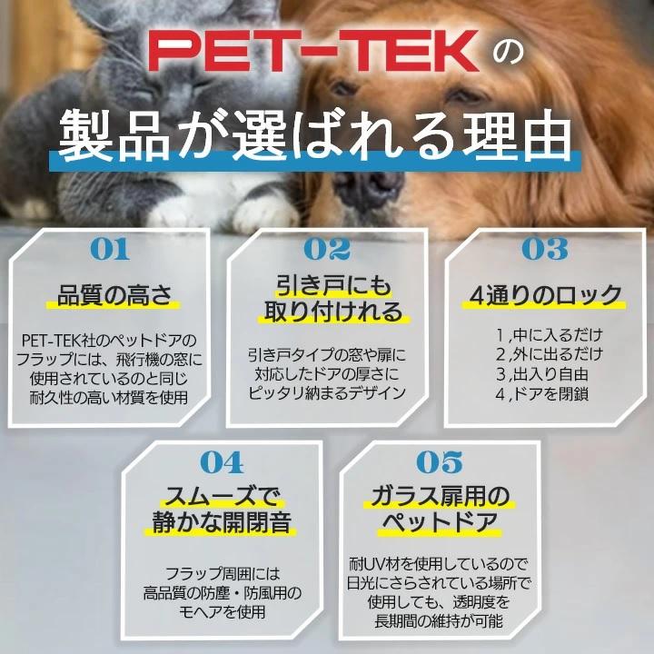ペットドア 小型〜中型犬用 G-IDDSL 犬用ドア 犬用 ドア 犬 ドア ペット用ドア 窓 ガラス 後付け サッシ ガラスドア用 diy PET-TEK Dogwalk_6