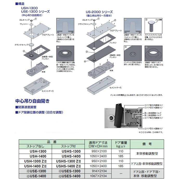NEW STAR フロアヒンジ USHS-1400 USH-1400 日本ドアーチエック ニュースター ストップ付き あり なし 一般ドア用 中心吊り 自由開き 防浸形 交換 DIY 取替_2