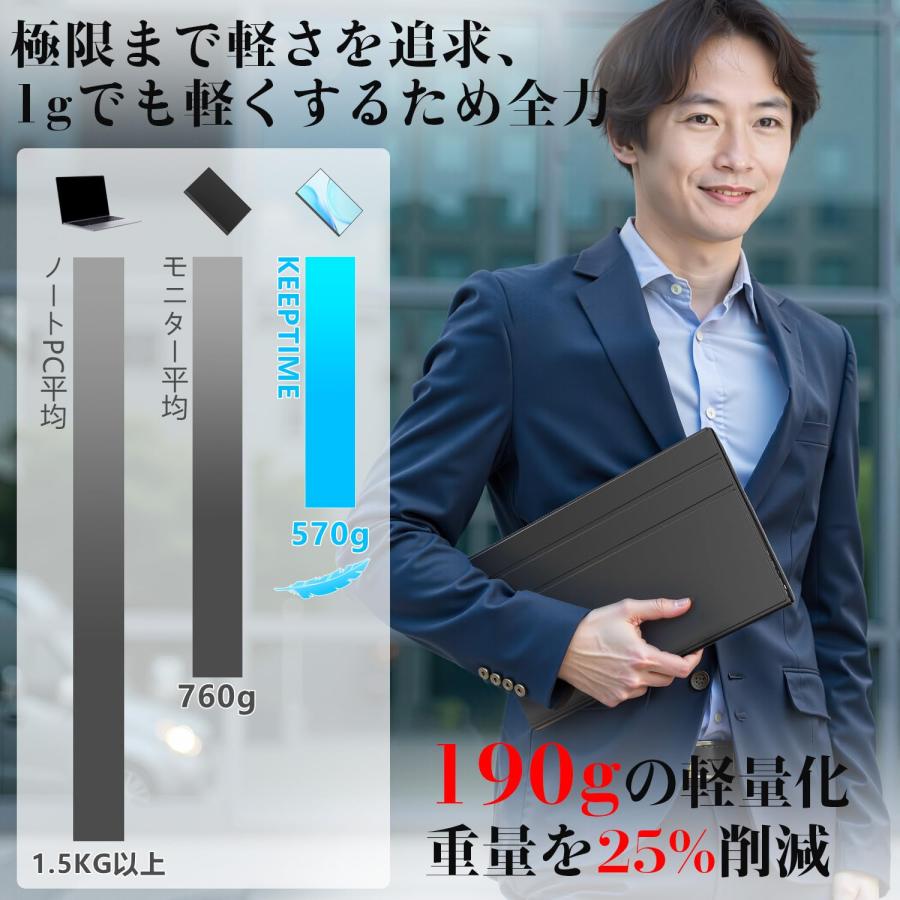 KEEPTIME モバイルモニター 15.6インチ 1920*1080 モバイル