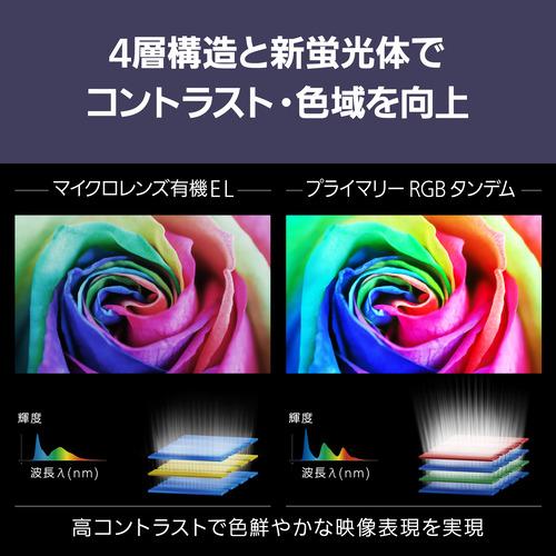 【無料長期保証】【期間限定ギフトプレゼント】パナソニック TV-65Z95B 65型 プライマリーRGBタンデム搭載 4K有機ELテレビ VIERA |  | 03