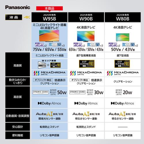 【無料長期保証】【期間限定ギフトプレゼント】パナソニック TV-75W95B 75型 ミニLEDバックライト搭載 4K液晶テレビ VIERA |  | 01