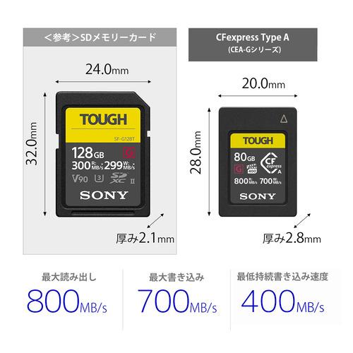 ソニー CEA-G80T CFexpress TypeA メモリーカード 80GB｜kimuraya-select｜02