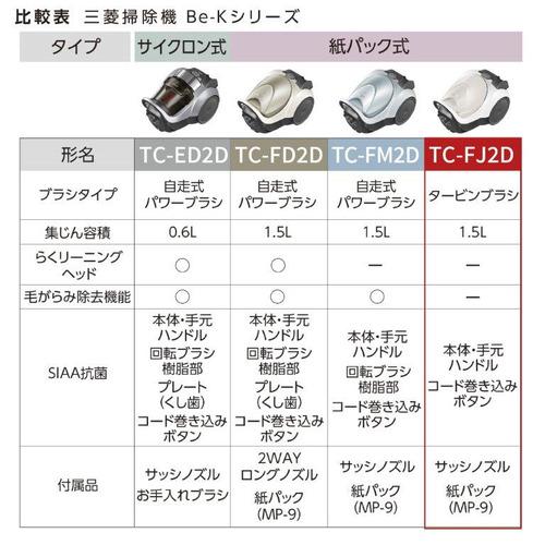 【推奨品】三菱電機 TC-FJ2D-C 紙パック式掃除機 Be-K(ビケイ) アイボリー｜kimuraya-select｜14