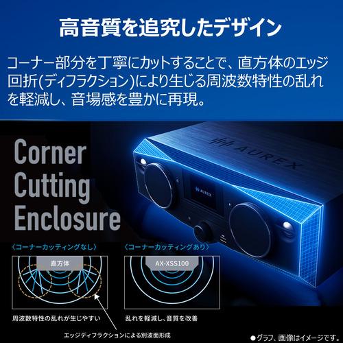 東芝 AX-XSS100(K) AUREX CD／FM ワイヤレススピーカーシステム オー