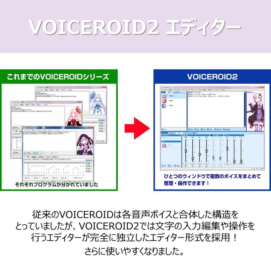 ＡＨＳ VOICEROID2 結月ゆかり 入力文字読み上げソフト SAHS-40040｜kimuraya-select｜05