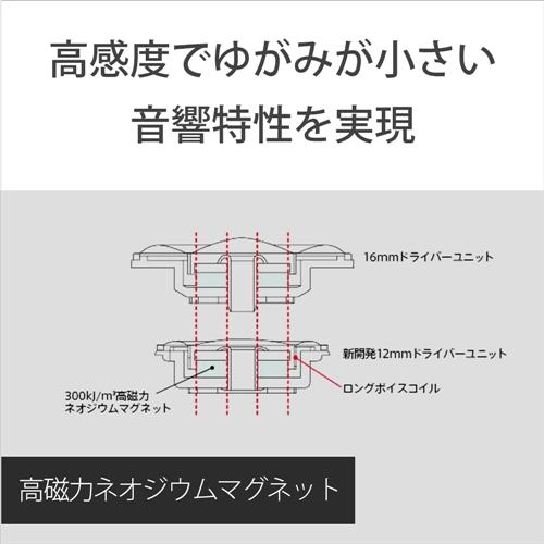 ソニー MDR-EX255AP-B マイク＆コントローラー搭載 ダイナミック密閉型カナルイヤホン ブラック｜kimuraya-select｜06