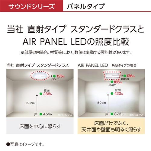 パナソニック HH-CF0806A LEDシーリング AIR PANEL LED THE SOUND 8畳 HHCF0806Aの画像