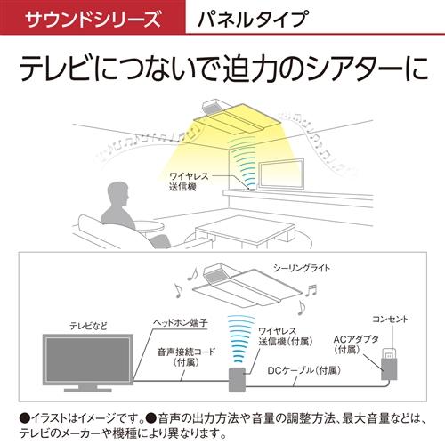 パナソニック HH-CF0806A LEDシーリング AIR PANEL LED THE SOUND 8畳 HHCF0806Aの画像