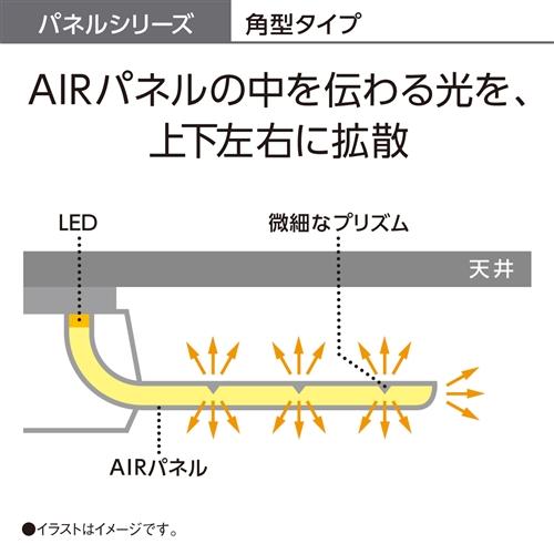 パナソニック HH-CF1296A LEDシーリング AIRパネル |  | 06