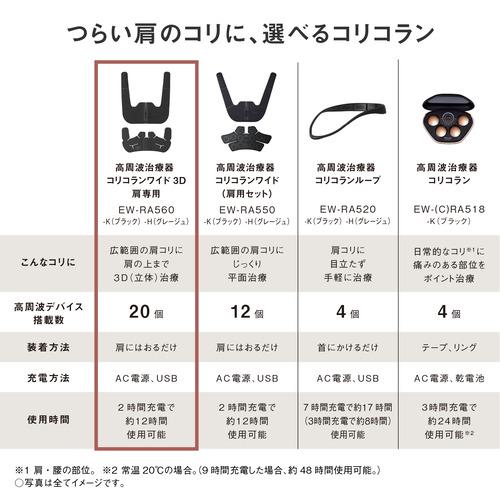 【期間限定ギフトプレゼント】パナソニック EW-RA560-H 高周波治療器 コリコランワイド3D（肩専用） グレージュ EWRA560Hの画像