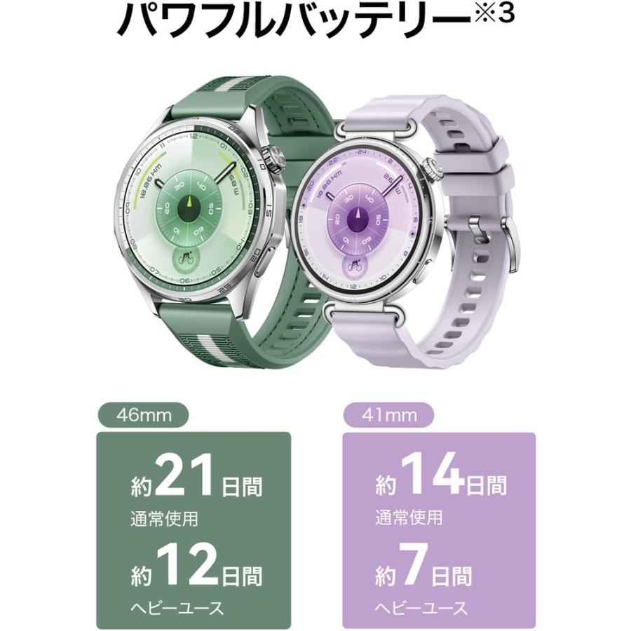 ＨＵＡＷＥＩ WATCH GT6 46mm／Green ATM-B19-GR