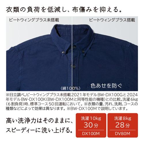 日立　2015年式　10/6キロ　保証6ヶ月付き 無料長期保証】日立 洗濯乾燥機 洗濯10.0kg 乾燥5.5kg 幅61cm 自動投入