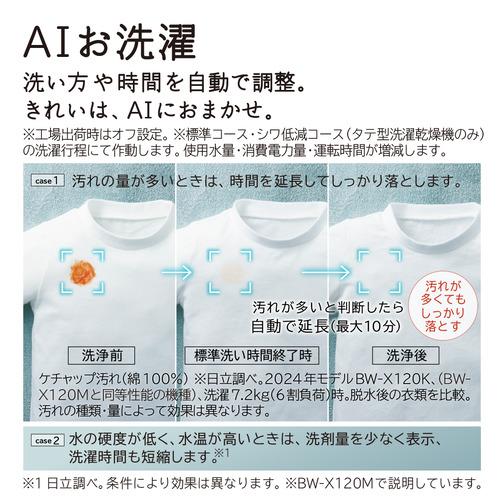 無料長期保証】日立 洗濯乾燥機 洗濯10.0kg 乾燥5.5kg 幅61cm 自動投入