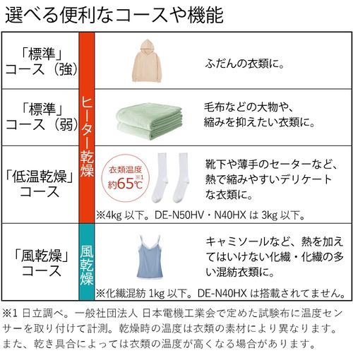 日立 DE-N60HV-W 衣類乾燥機 6kg ピュアホワイト DEN60HVW : キムラヤ