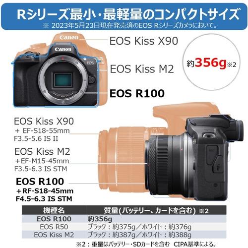 キヤノン EOS R100 ダブルズームキット ミラーレス一眼カメラ