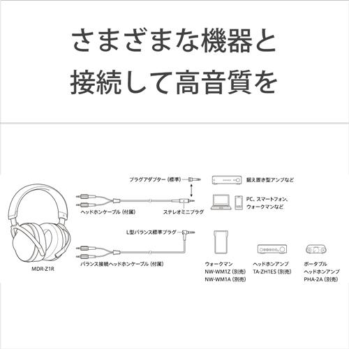 ソニー MDR-Z1R 【ハイレゾ音源対応】 ヘッドホン Signature Series |  | 06