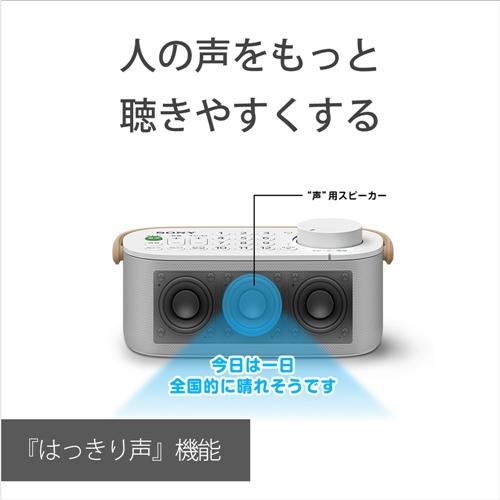 SONY お手元TVスピーカーSRS-LSR200 ソニー お手元テレビスピーカー SRS-LSR200をレビュー！クチコミ