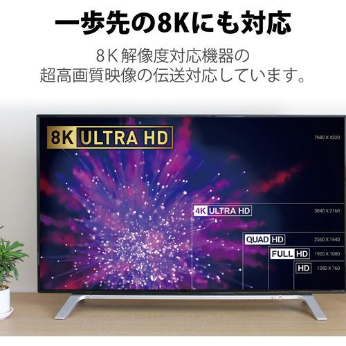 エレコム CAC-HD21E20BK HDMIケーブル HDMI2.1 ウルトラハイスピード 2.0m ブラック｜kimuraya-select｜04