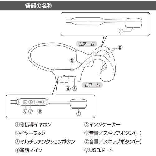 オーム電機 HP-BC110N AudioComm 骨伝導イヤホン ブラック オーム電機 HP-BC110N AudioComm 骨伝導イヤホン ブラック