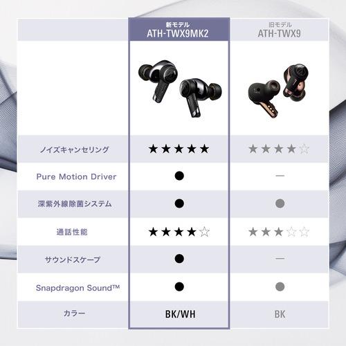 オーディオテクニカ ATH-TWX9MK2 BK 完全ワイヤレスイヤホン 左右分離 ノイズキャンセリング Bluetooth対応 ブラック_17