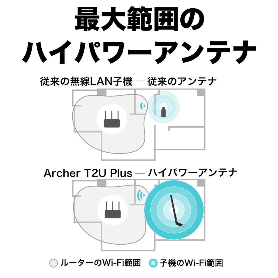 TP-Link ティーピーリンク AC600 ハイパワーデュアルバンド無線LAN子機 Archer T2U Plus／業界最高水準3年保証｜kimuraya-select｜06