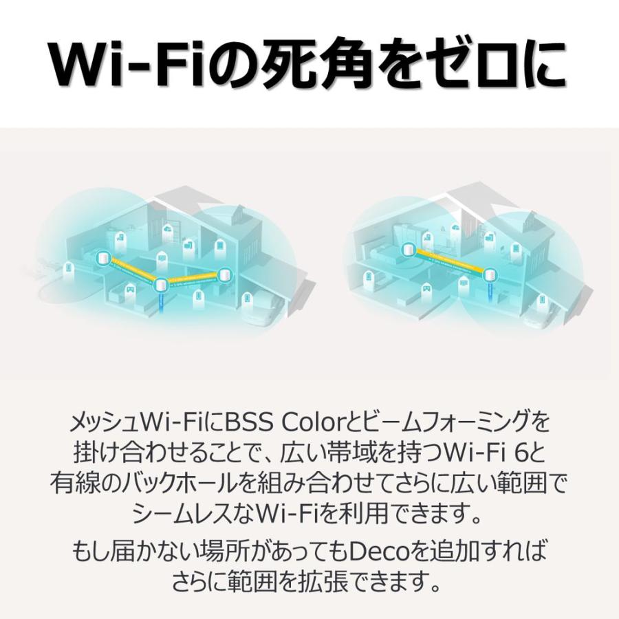 TP-Link ティーピーリンク Deco X20 3P AX1800 Wi-Fi 6メッシュWi-Fiシステム 3年保証　DECO X20 3P｜kimuraya-select｜06