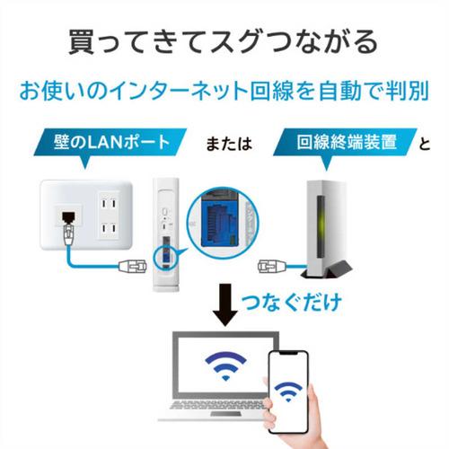 IOデータ WN-7D36QR Wi-Fi 7デュアルバンドルーター 2.5Gbps・IPv6対応