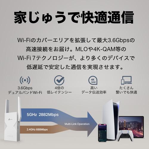 TP-Link RE235BE Wi-Fi 7 無線LAN中継器 2882+688Mbps BE3600 メッシュWiFi 中継器 2.5ギガLANポート EasyMesh対応_5