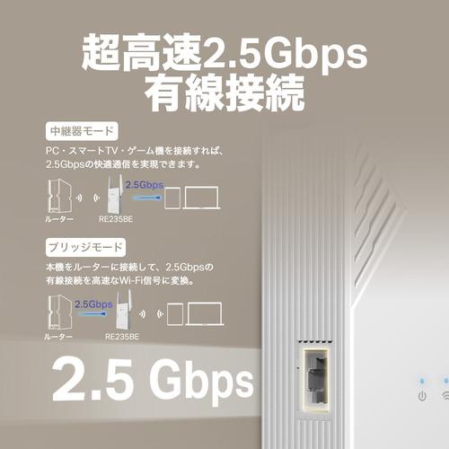 TP-Link RE235BE Wi-Fi 7 無線LAN中継器 2882+688Mbps BE3600 メッシュWiFi 中継器 2.5ギガLANポート EasyMesh対応_6