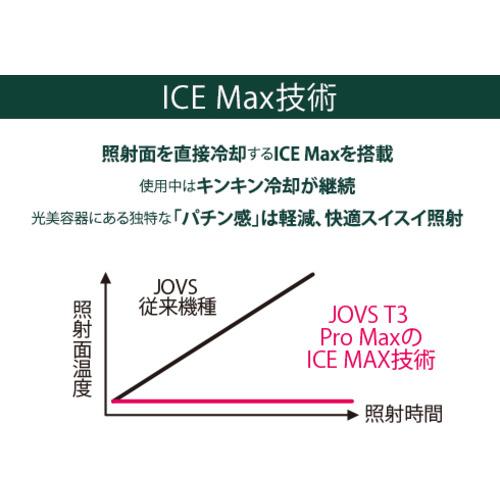 JOVS J978 光脱毛器 T3 Pro max｜kimuraya-select｜05