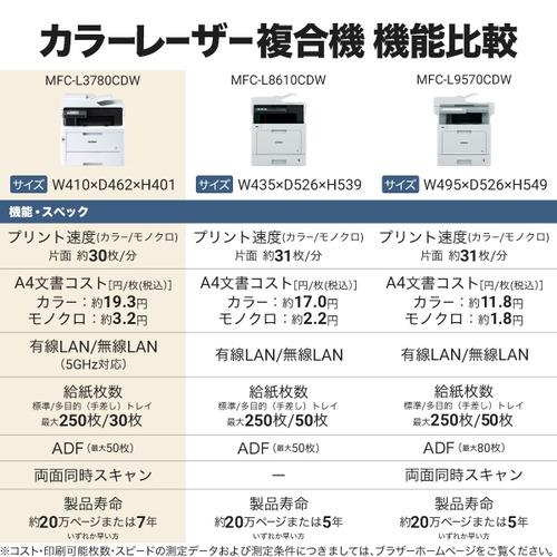 ブラザー MFC-L3780CDW A4カラーレーザー複合機 FAX 無線・有線LAN ADF