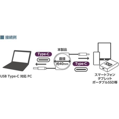 ミヨシ URC-CC10G USB3.2 Gen2対応 超高速データ転送 USB Type-C 巻き取り式ケーブル URCCC10G｜kimuraya-select｜13