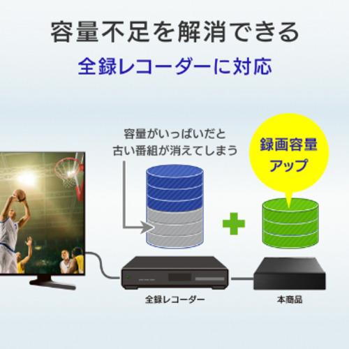 アイ・オー・データ機器 HDD-AUT2 外付けハードディスク 2TB HDDAUT2｜kimuraya-select｜07