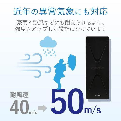 DXアンテナ UAH201(B) 平面アンテナ 20素子相当 高利得7.8-9.8dB