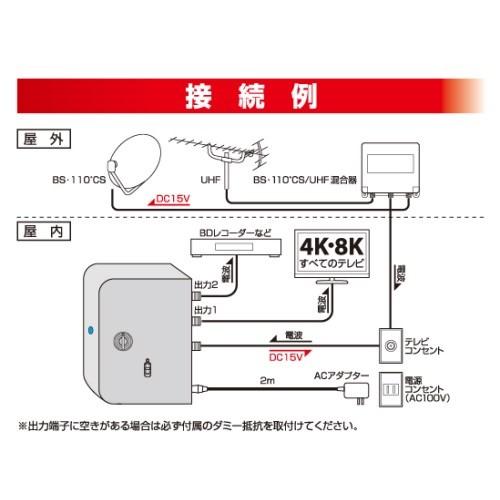 日本アンテナ RMVB33UEBP 新4K8K衛星放送対応 卓上用UHFブースター