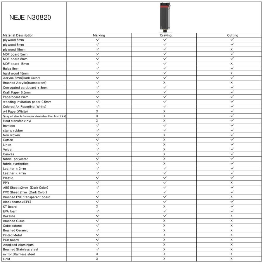 レーザー彫刻機 家庭用 業務用 木材 DIY 5.5Wレーザービーム 電力20W 高性能高解像度 加工機 カッター機 エアアシストシステム付き 380x290mm 無線Bluetooth｜kin-gshop｜09