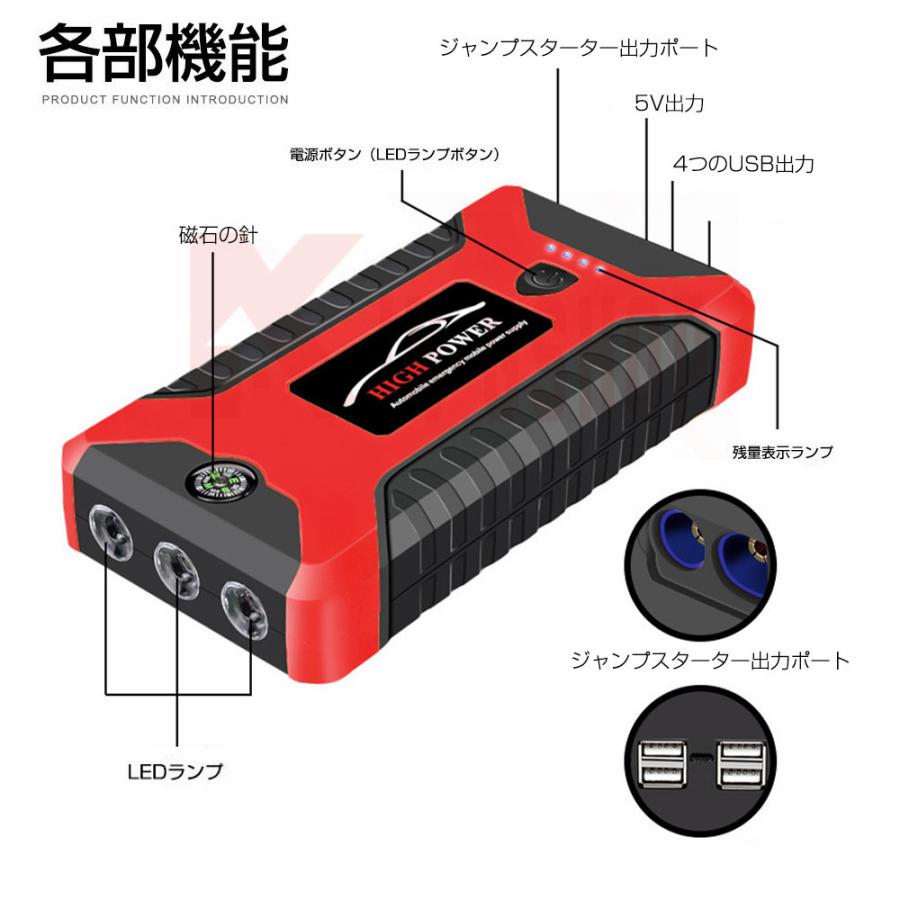 ジャンプスターター 12V 車用エンジンスターター 20000mAh モバイルバッテリー バイクに対応 低温起動 防水防塵 PSE認証済み ポータブル充電器 ガソリン車｜kin-gshop｜12