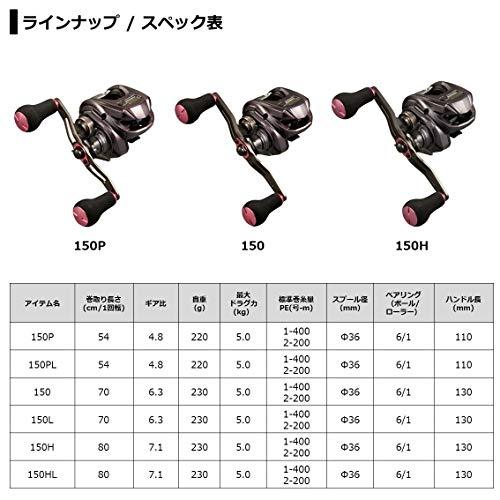 ダイワDAIWA 21 紅牙 IC 150P : KINAストア - 通販 - Yahoo!ショッピング
