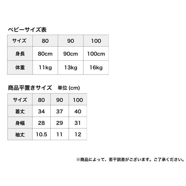 アンパンマン Tシャツ ベビー 半袖 男の子 80cm 90cm 100cm 842 キナズyahoo 店 通販 Yahoo ショッピング