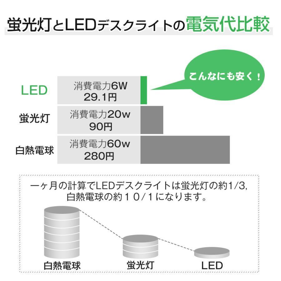 デスクランプ LEDデスクランプ 1200mAhバッテリー 3色温度切替 目に害のないマイルドな光 パンチングデザインなし 簡単設置 おしゃれ 新生活｜kinchan-store｜07